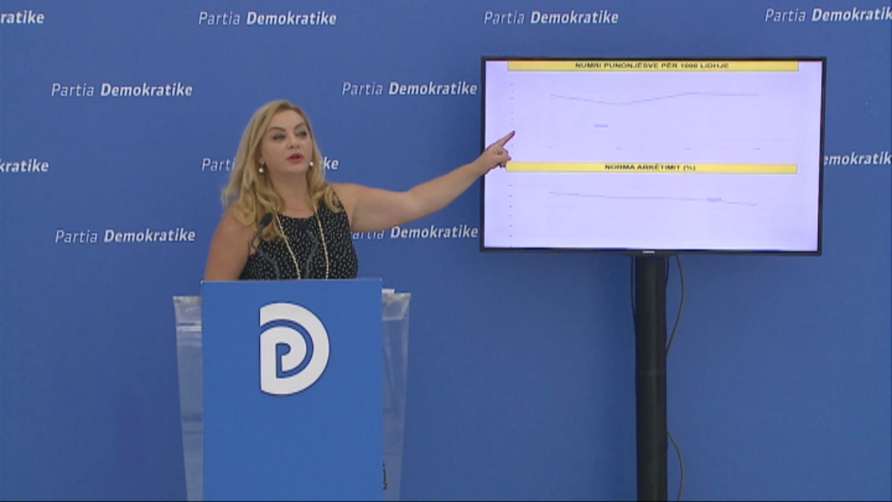 Denoncimi i PD: Pjesa më e madhe e Tiranës pa ujë, fitimet e Ujësjellësit shkojnë për tendera për oligarkët