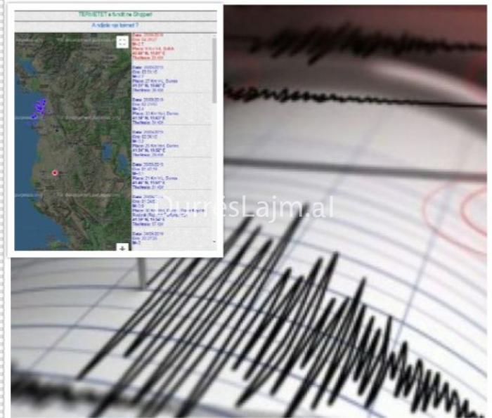 Durrësi nuk gjen qetësi gjatë mëngjesit, goditet 5 herë nga tërmeti
