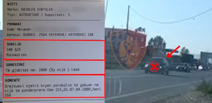 432 masa administrative në vetëm 24 orë, policia: Respektoni rregullat