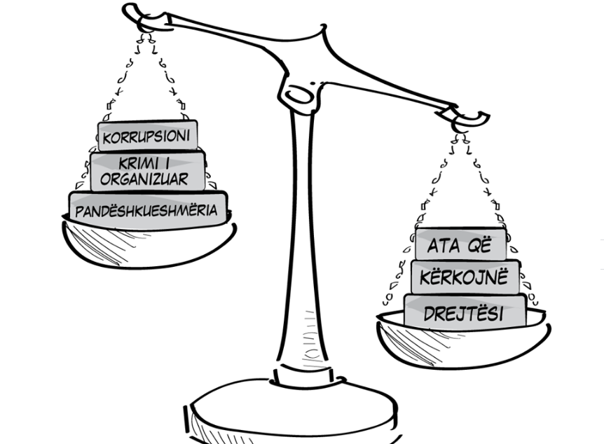 Lufta ndaj krimit, SHBA ofron 920 mijë $ për reformimin e sistemit në burgje
