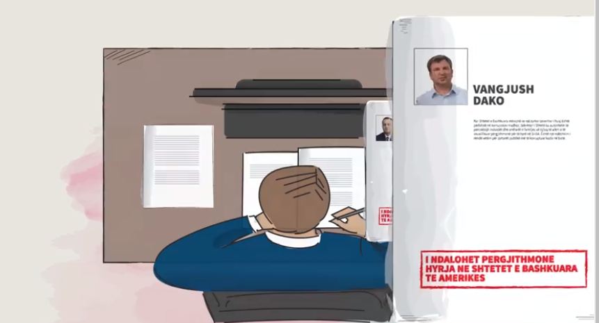 I ndalohet hyrja përgjithmonë në Amerikë: Dakos, Doshit e Llallës! Ambasada bën paralajmërimin e fortë (VIDEO)