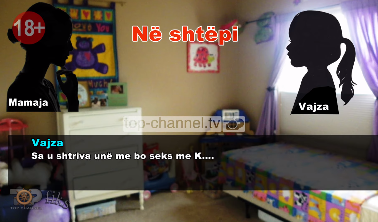 Skandali i përdhunimit tek “Zyber Hallulli”, reagon CRCA/ECPAT: Të mbyllen qendrat rezidenciale për fëmijë