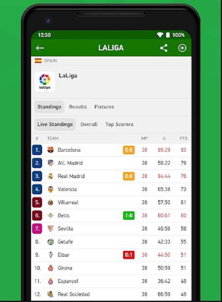 Skedina me celular në lokal, procedohen pronari dhe kamerieri