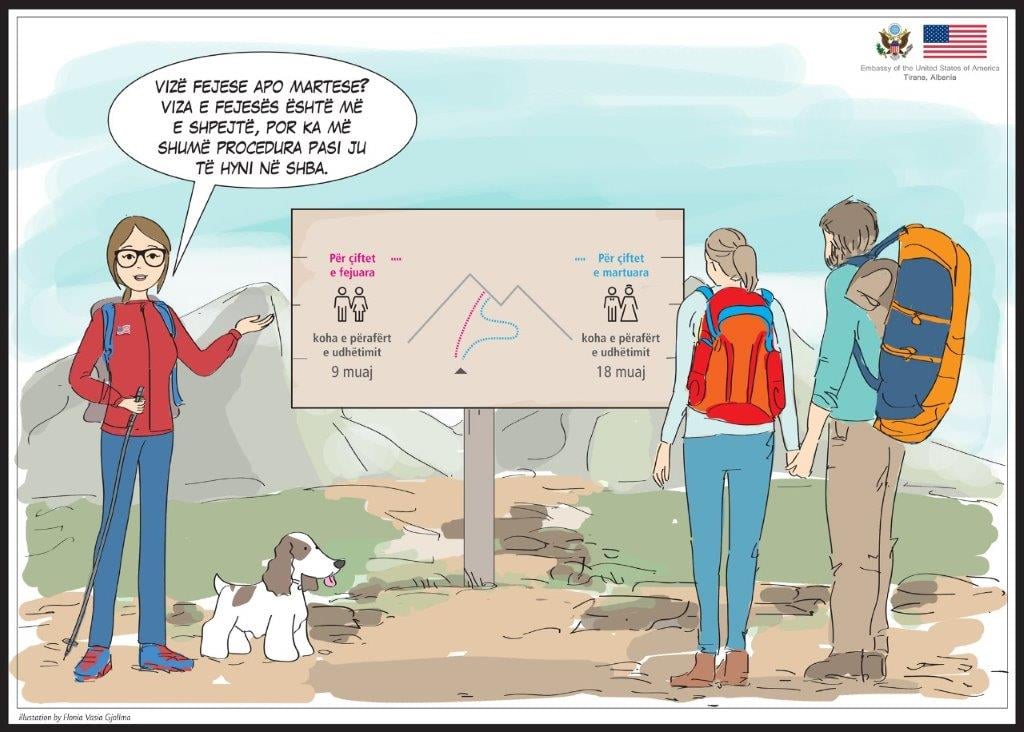 Vizë fejese apo martese? Ambasada amerikane këshilla për çiftet shqiptare: Ja sa është koha e pritjes