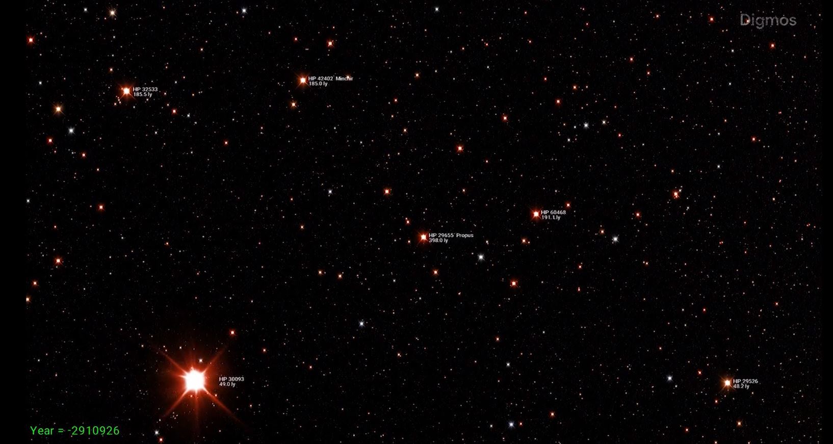 Ja si do të jenë emrat e yllit dhe planetit shqiptar