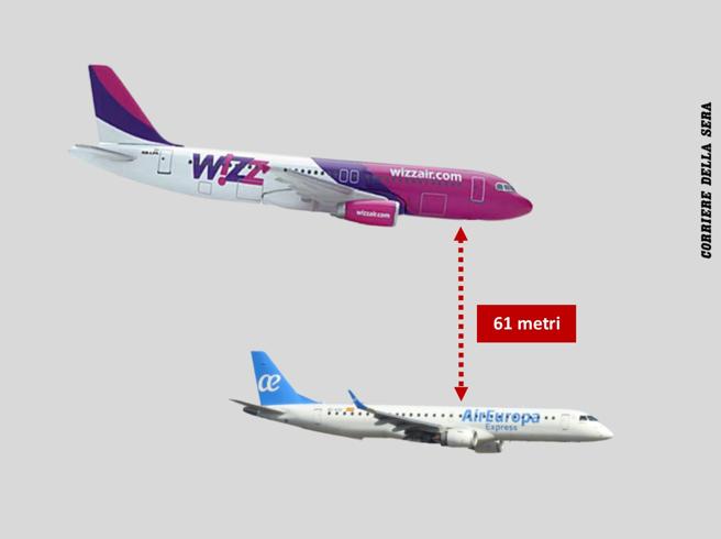 Si u shmang për 19 sekonda tragjedia më e madhe në qiellin evropian, mund të kishte qindra viktima