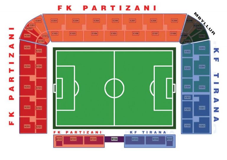 Derbi i kryeqytetit me “aromë” kombëtareje, “Air Albania Stadium” i kushton shtrenjtë tifozëve