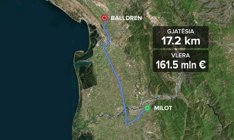 Anulohet “koncesioni i florinjtë” i rrugës Milot – Balldren