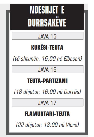 Kalendar i vështirë për durrsakët, Teuta në provën e së vërtetës