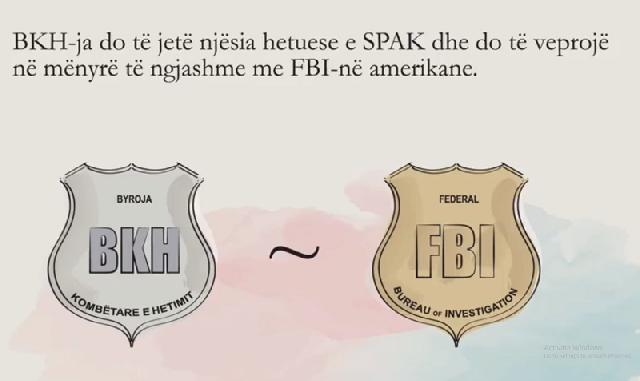 Fluks kërkesash në garën për drejtuesin e BKH-së