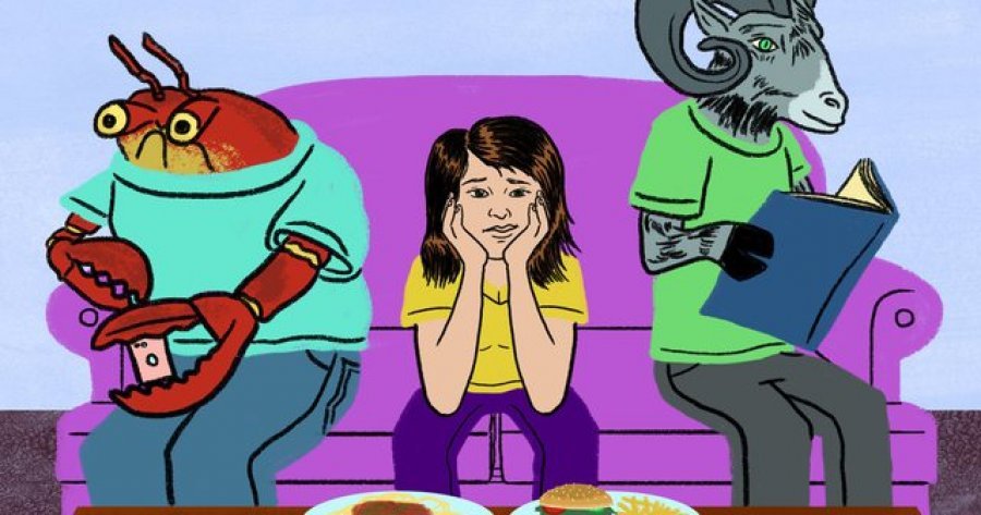 Këto janë shenjat më llupëse të horoskopit