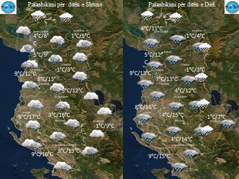 U kënaqët me diell? Nga kjo fundjavë ndryshon moti, ja çfarë parashikohet