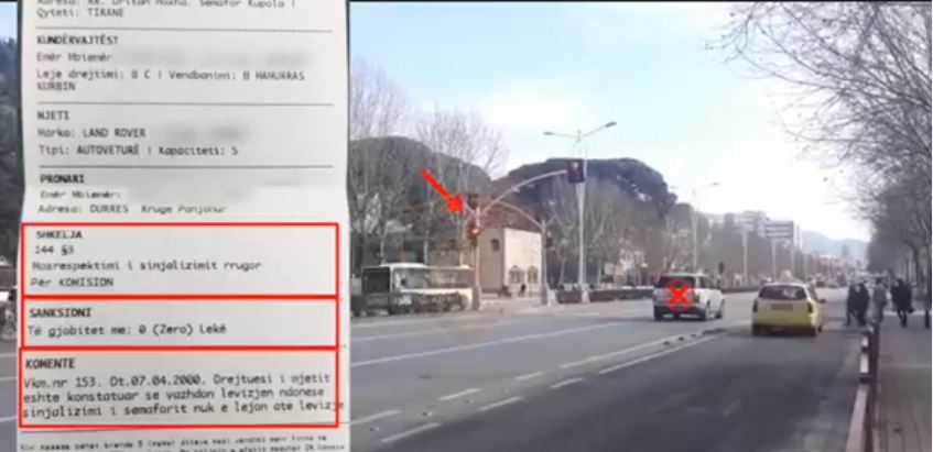 Operacioni i Rrugores në kryeqytet vë në pranga 37 persona, dalin pamjet e shkeljeve (VIDEO)