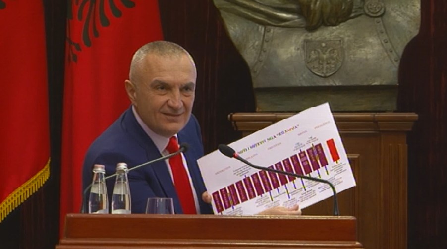 Presidenti Meta: Do të kallëzoj penalisht ministren Gjonaj, pres dorëheqjen e saj