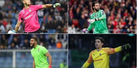 Strakosha renditet ndër 5 portierët më të mirë në Europë