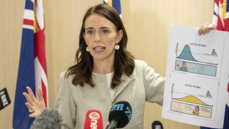 Aplikoi “strategjinë e eleminimit”, Zelanda e Re shembull suksesi