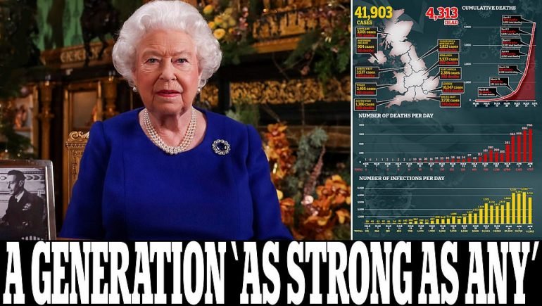 Covid-19/ Mbretëresha Elizabeta II sot me fjalim të rrallë para britanikëve