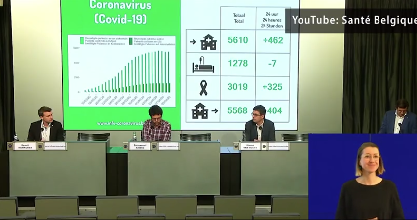 Belgjika shënon shifrën më të lartë ditore të vdekjeve nga koronavirusi