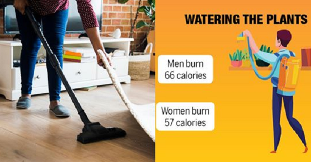 Karantina e koronavirusit, ja sa kalori digjni me secilën nga punët shtëpiake