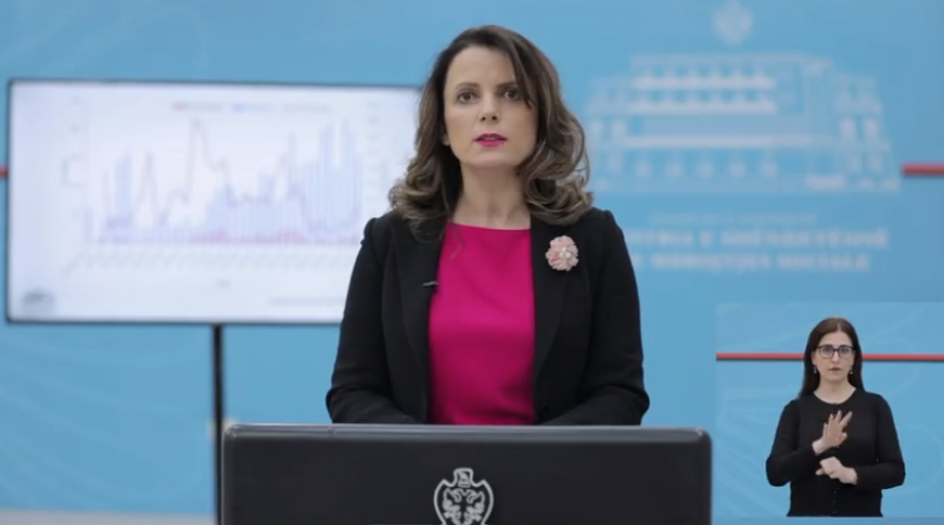 8 raste të reja me koronavirus, 16 pacientë të shëruar në 24 orët e fundit