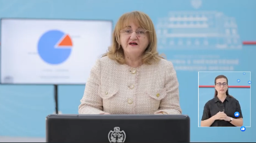 Ulen shifrat/ 10 të infektuar të rinj me koronavirus. Durrësi prej 15 ditësh asnjë rast!