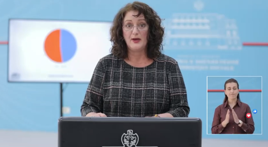 Sot 14 raste të reja, shkon në 750 numri i të prekurve me koronavirus