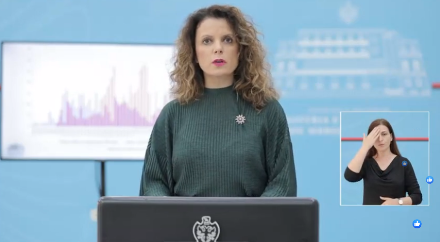 16 raste të reja, shkon në 766 numri i të infektuarve me koronavirus