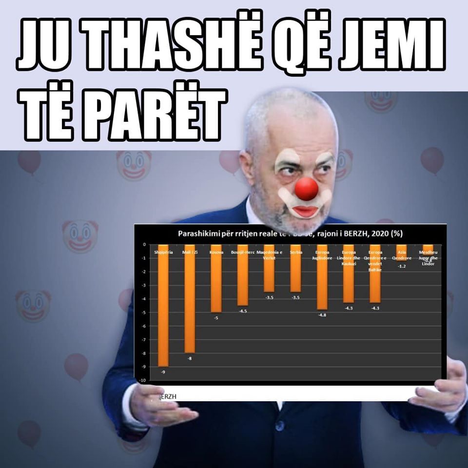 Raporti i BERZH/ Zëdhënësja e PD: Kllouni në krye të qeverisë doli përsëri zbuluar, pandemia e nxorri lakuriq