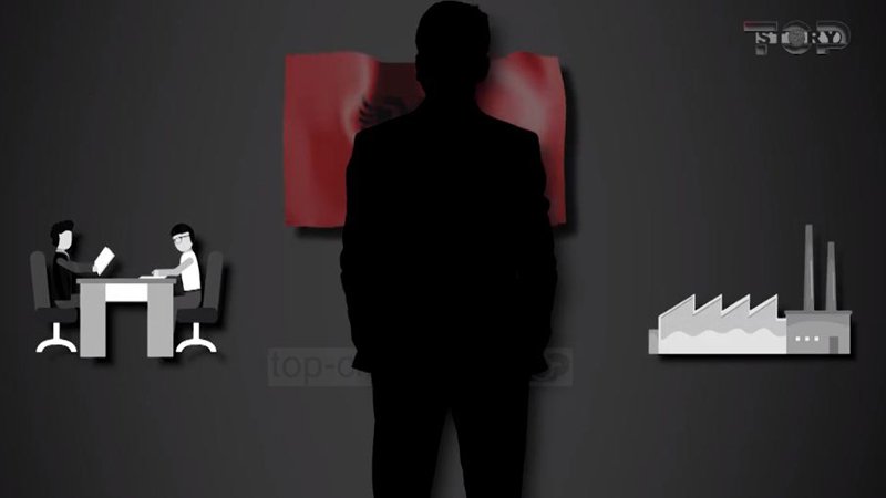 Zbulohet skema sesi arabët vijnë në Shqipëri nëpërmjet krijimit të kompanive fantazëm