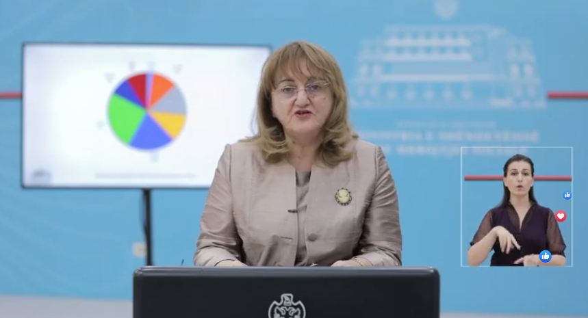 Sot 12 raste të reja me koronavirus në vend, ja harta e përhapjes (VIDEO)