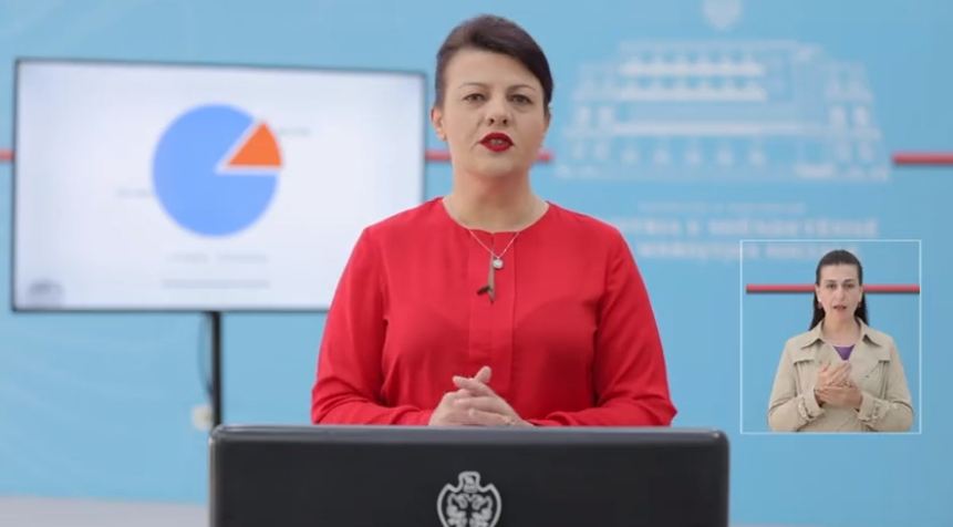 10 raste të reja me Covid-19, shkon në 842 numri i të prekurve në Shqipëri