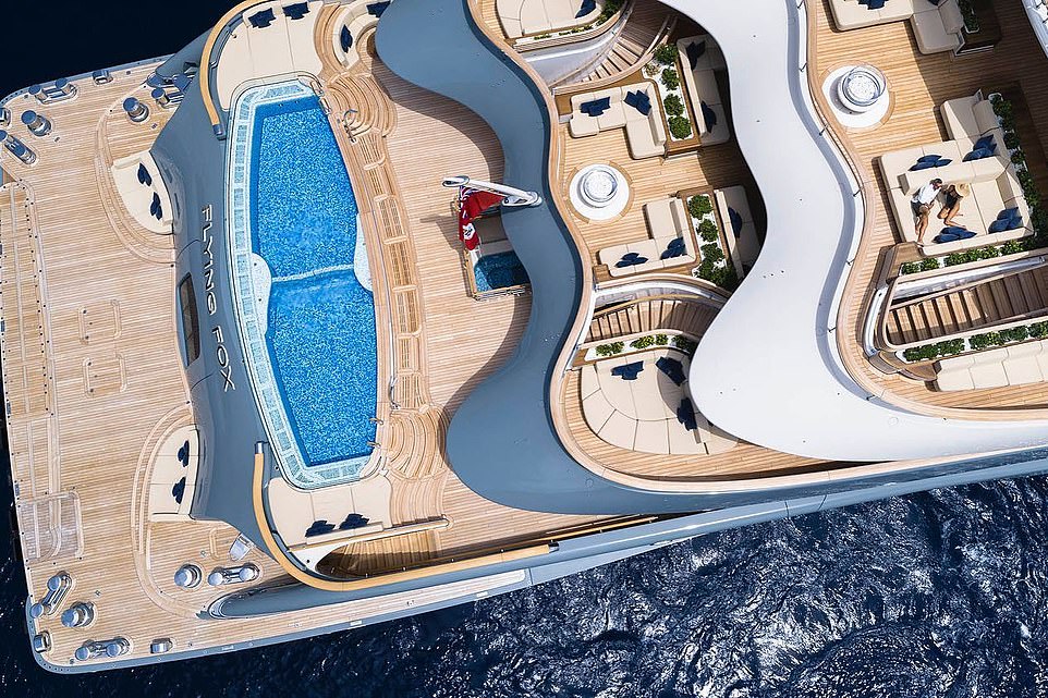 Nëse do ketë sërish karantinë/ Ky është superjahti më i kërkuar nga pasanikët, ka edhe spital brenda