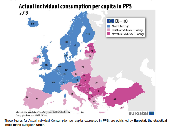 Më të varfrit e Europës, Shqipëria sërish me konsumin dhe të ardhurat më të ulëta për frymë në 2019-n