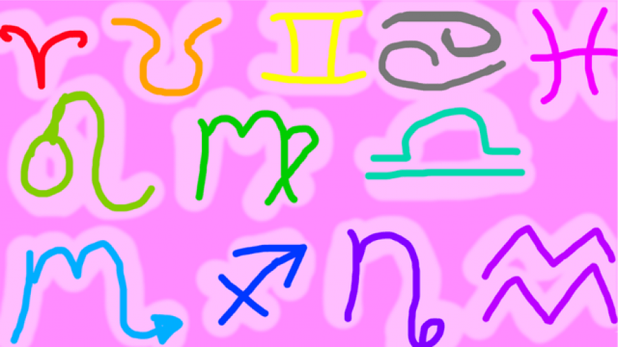 Frikërat e disa prej shenjave të horoskopit