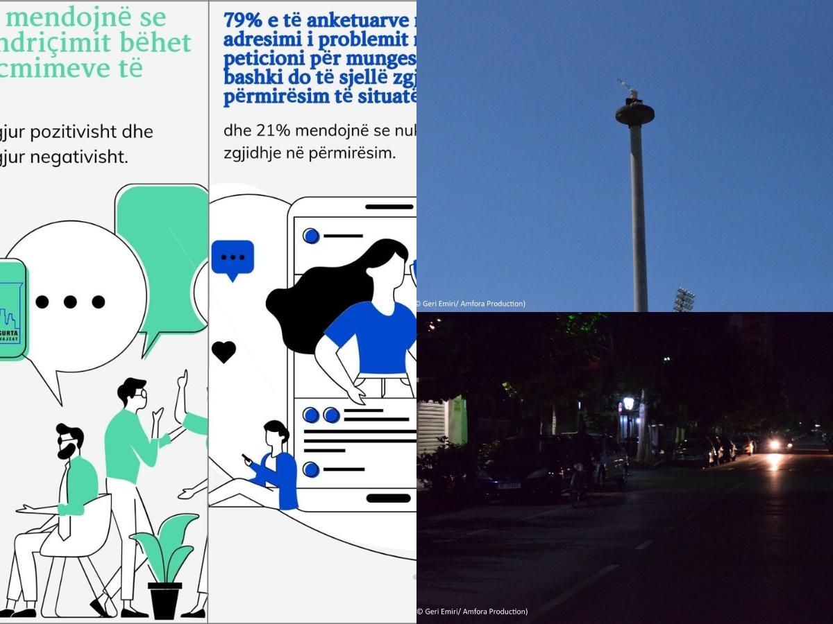 Të ngacmuar seksualisht dhe të lënë në terr, pyetësori zbulon përjetimet e gjimnazistëve në Durrës