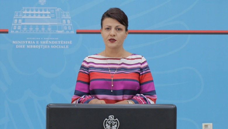 3 viktima e 141 raste të reja me Covid-19 në vend