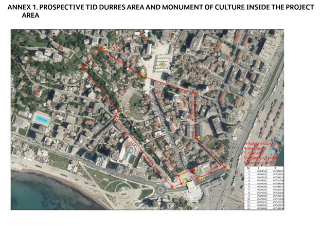 Durrësit pritet t’i rikthehet lavdia historike; Parku Arkeologjik do të bëhet zonë zhvillimore, investimi 6 milionë dollarë