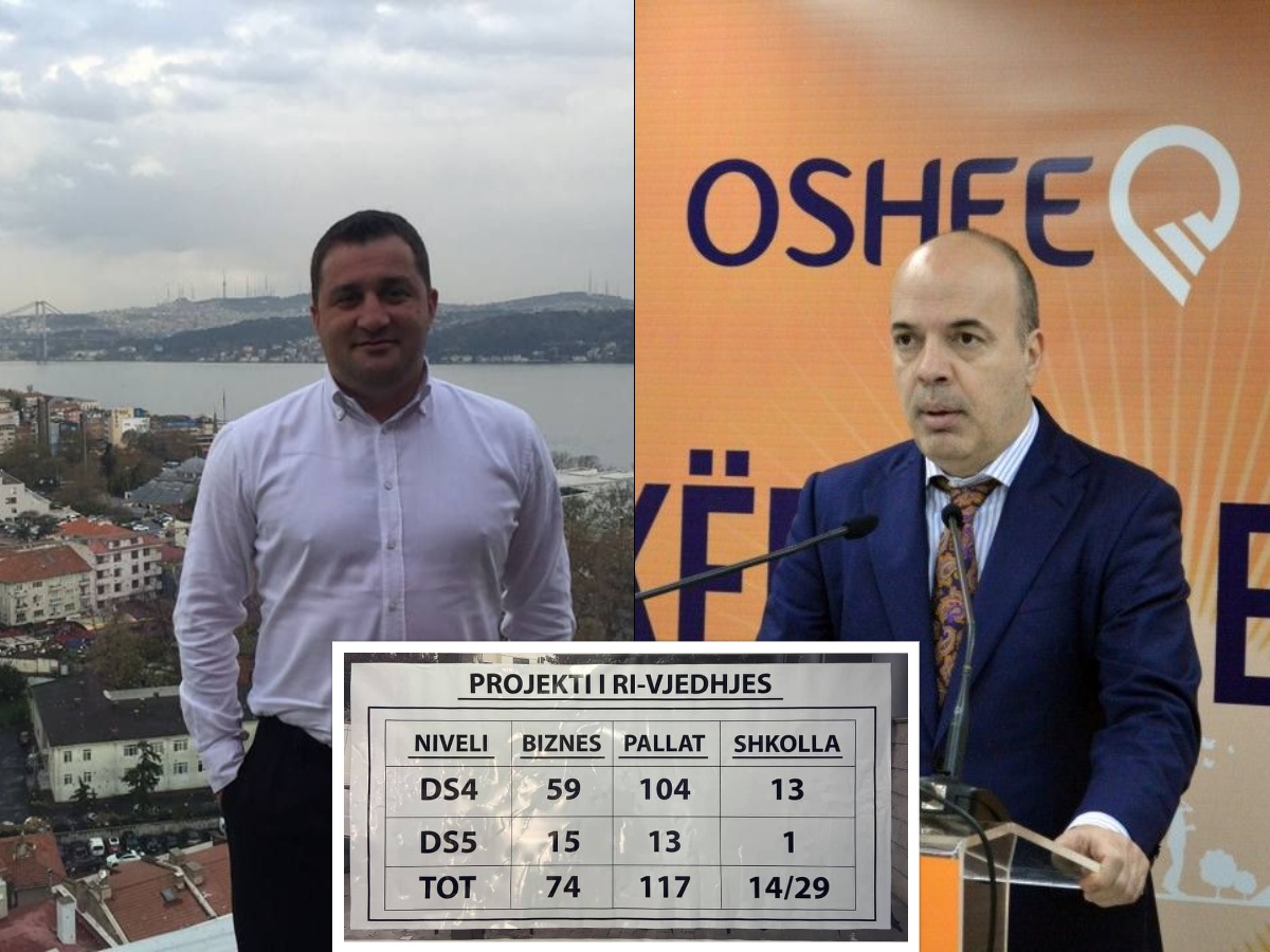 Arlind Boshku: Rindërtimin e këtyre shkollave në Durrës e ka marrë kompania bashkëpunëtore e Ard Çelës