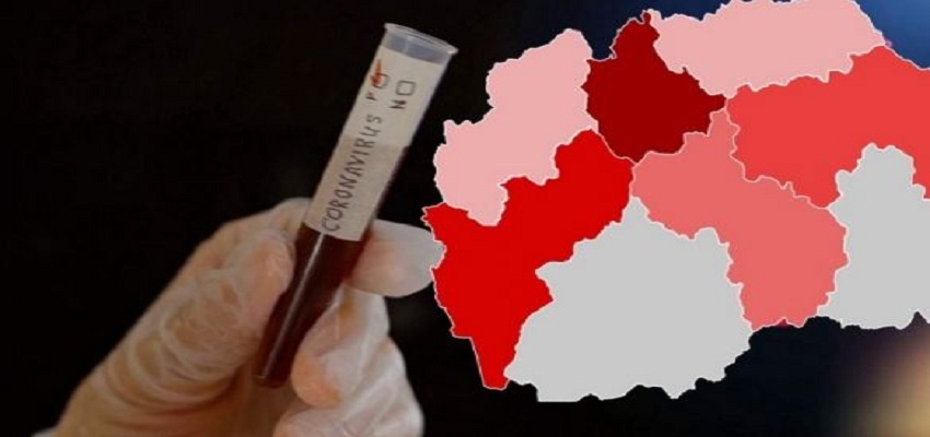 ​5 viktima dhe 75 raste të reja me Covid-19 në Maqedoninë e Veriut