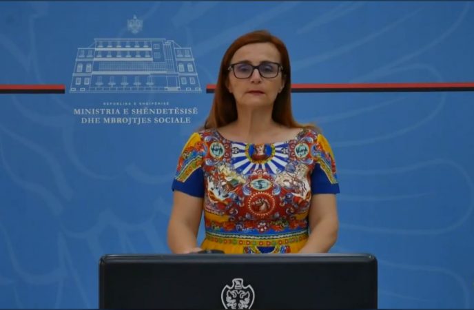 Brenda 24 orëve, 6 viktima dhe 146 raste të reja me Covid-19 në vend