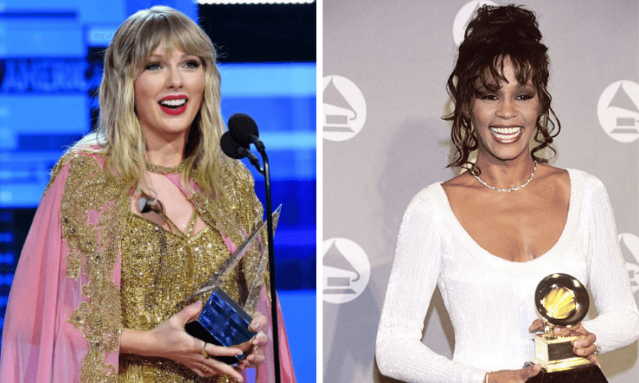 Taylor Swift “rrëzon” mbretëreshën Whitney Houston