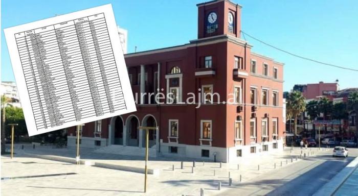 LISTA E RE/ 187 familjet nga Durrësi që pritet të përfitojnë grantin e rindërtimit