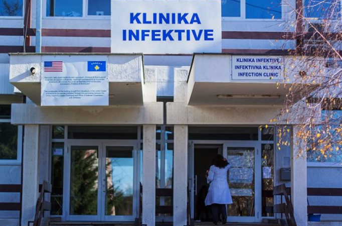 4 viktima e 57 raste të reja me COVID-19 në Kosovë në 24 orët e fundit