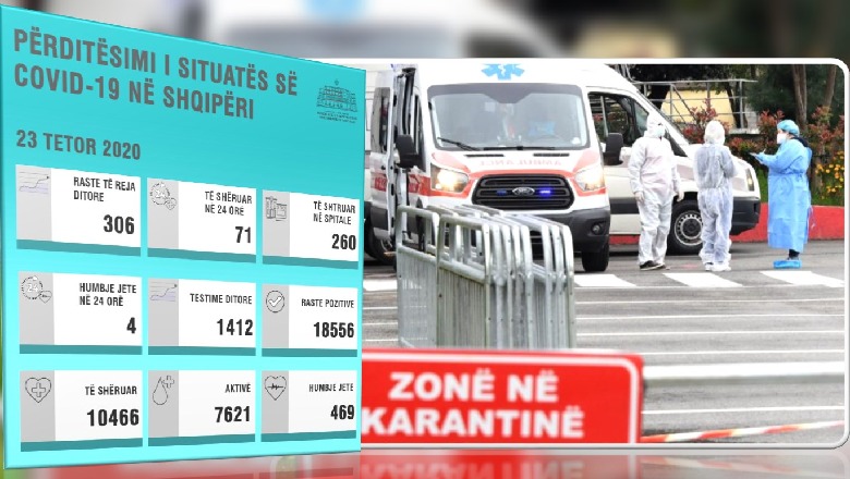 I shtruar në Infektiv, humb jetën nga Covid-19 profesori i mjekësisë