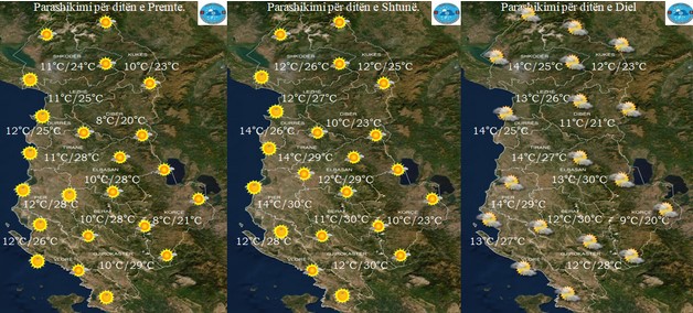 Parashikimi/ Çfarë ndodh me motin në fundjavë