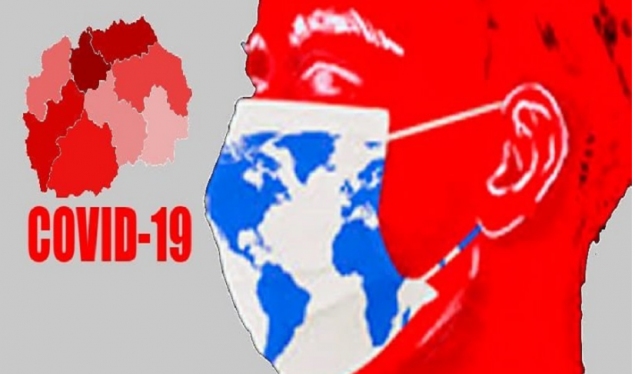 Në Maqedoni shënohet rekord i ri të infektuarish me Covid-19 brenda dite, 3 viktima