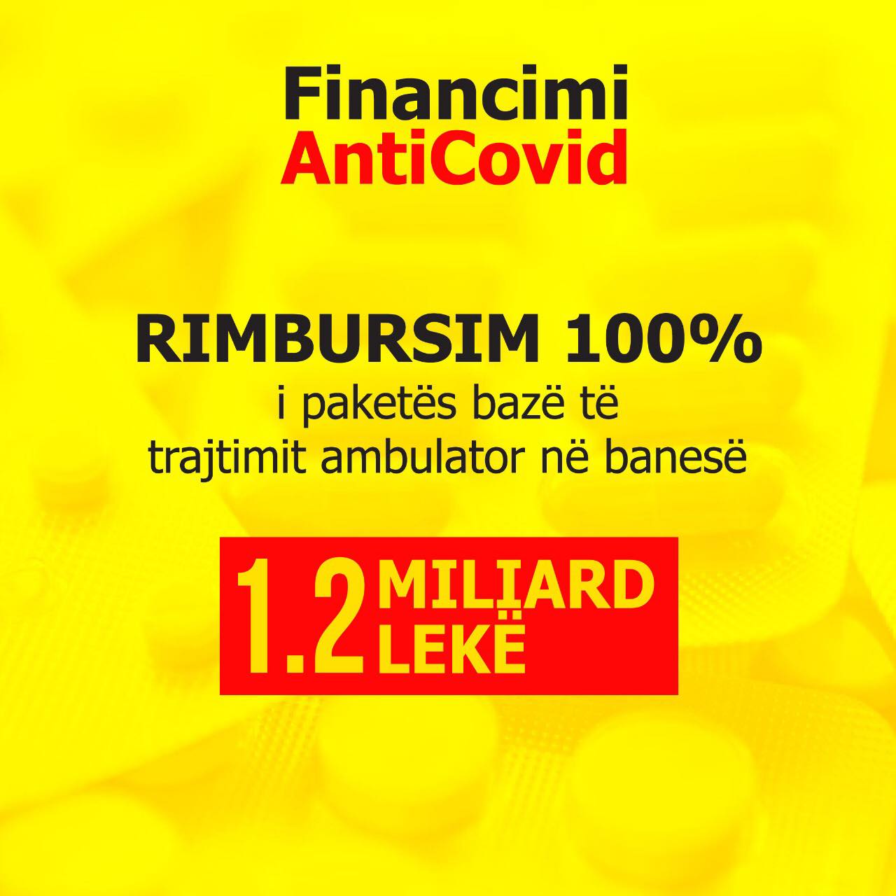 Rama: 1.2 mld lekë për rimbursimin e ilaçeve për ata që trajtohen në banesë nga Covid