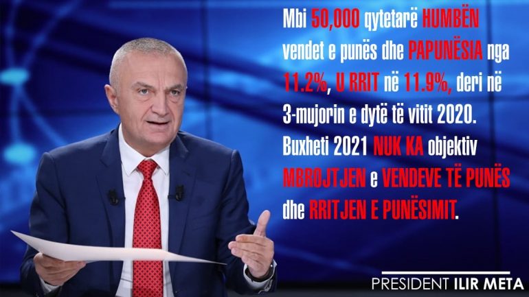 Meta: Mbi 50 mijë qytetarë humbën punën në 3 mujorin e dytë të 2020!
