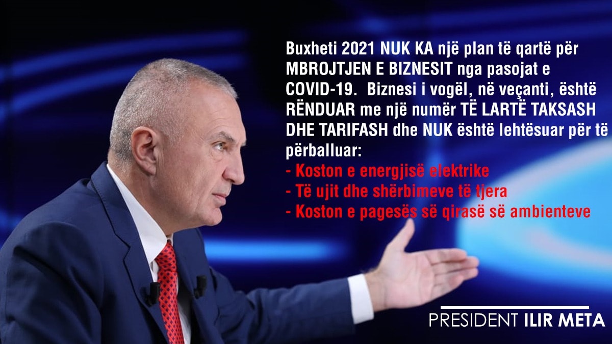 Meta: Buxheti 2021 nuk ka një plan të qartë për mbrojtjen e biznesit nga pasojat e COVID-19