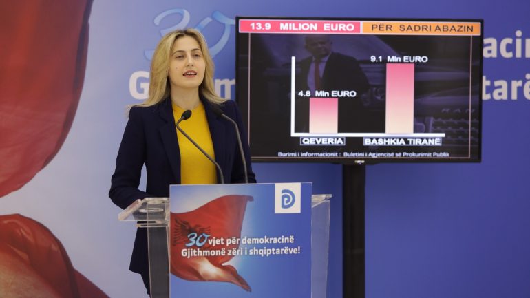 PD denoncon deputetin socialist: 13.9 mln euro përfitime nga tenderat